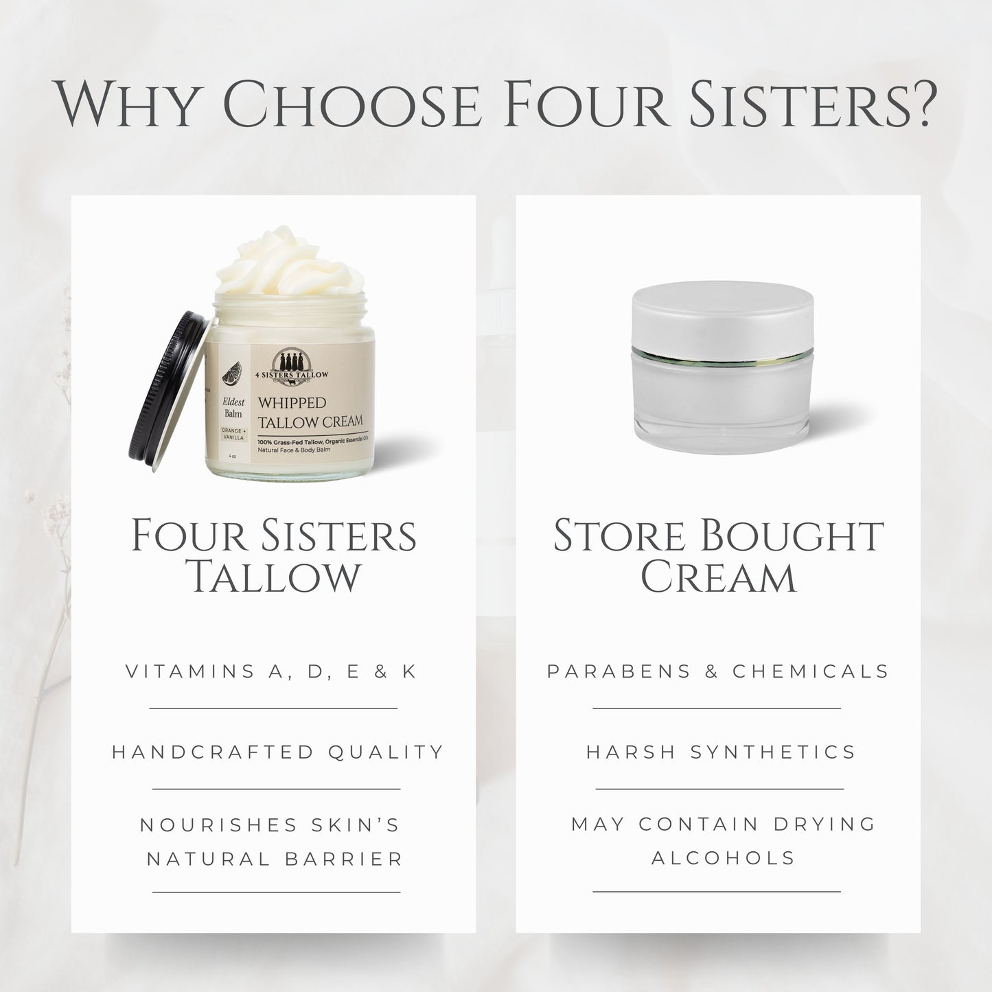 The Eldest Balm - Orange, Vanilla & Frankincense