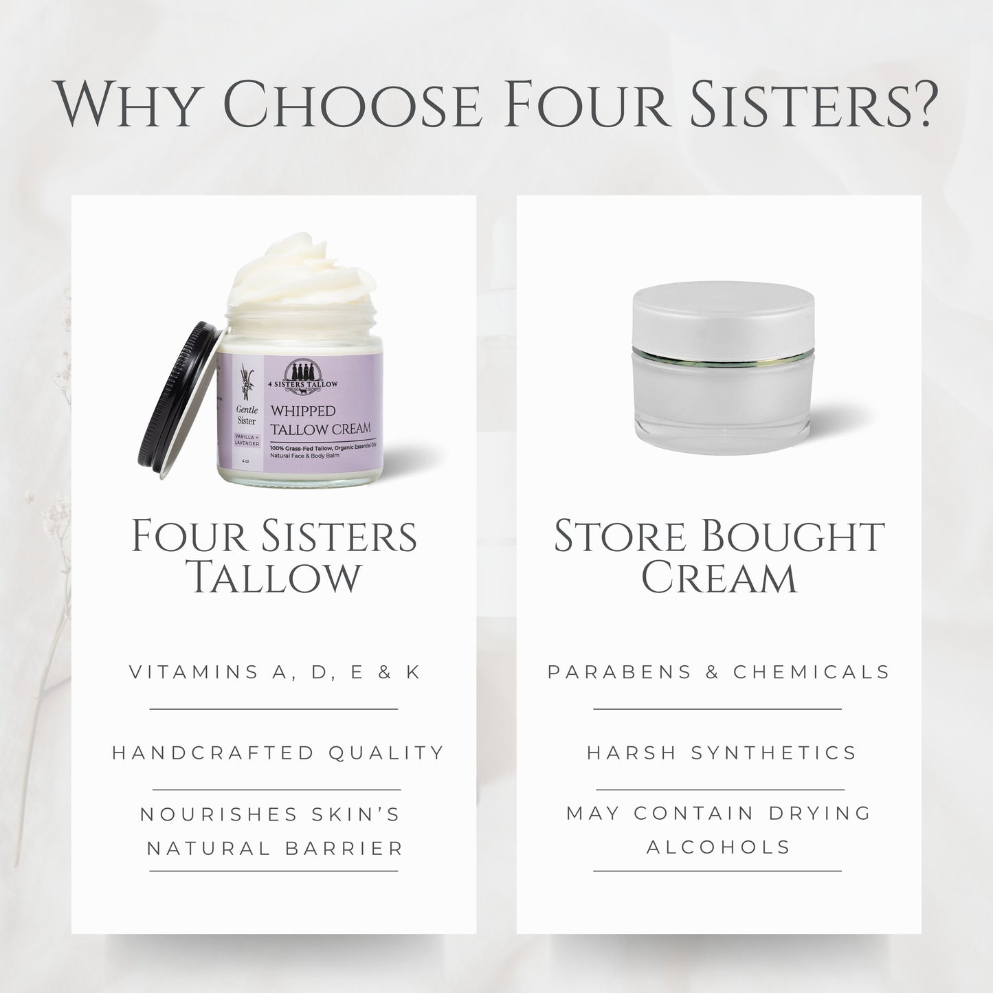 The Gentle Sister - Vanilla & Lavender