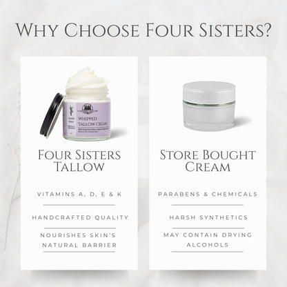 The Gentle Sister - Vanilla & Lavender